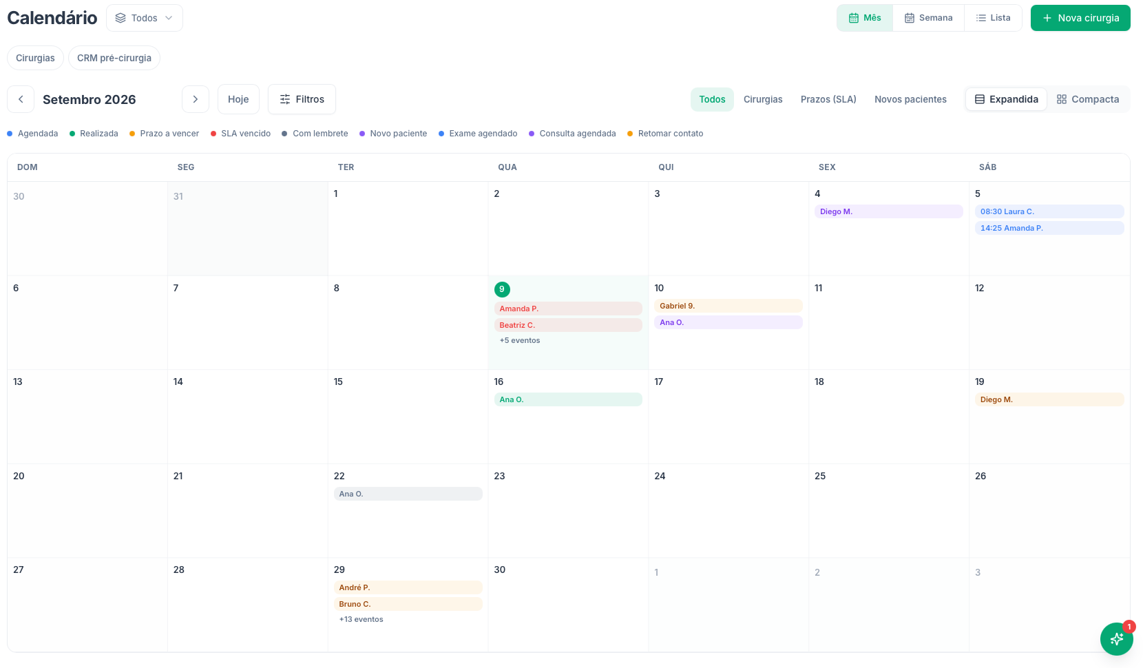 Calendário do Copiloto com cirurgias e prazos